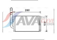 Heat Exchanger, interior heating