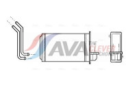 Heat Exchanger, interior heating