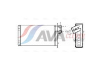 Heat Exchanger, interior heating