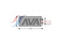 Heat Exchanger, interior heating