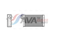 Heat Exchanger, interior heating