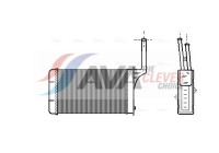 Heat Exchanger, interior heating