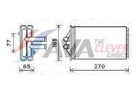 Heat Exchanger, interior heating