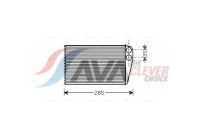 Heat Exchanger, interior heating