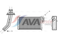 Heat Exchanger, interior heating