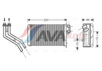 Heat Exchanger, interior heating