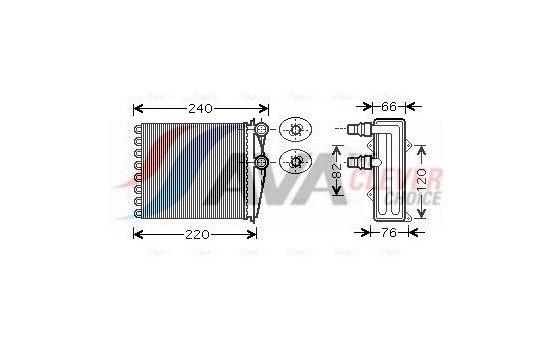 Heat Exchanger, interior heating