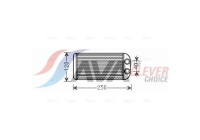 Heat Exchanger, interior heating