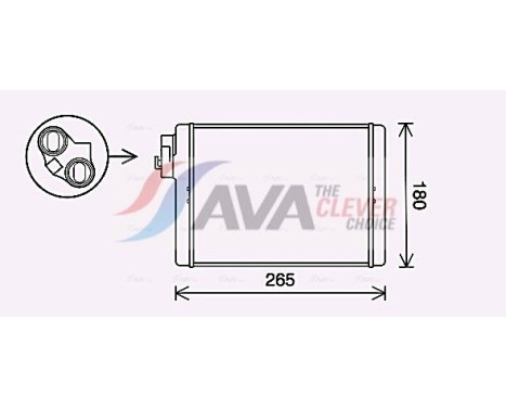 Heat Exchanger, interior heating