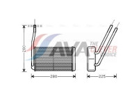 Heat Exchanger, interior heating