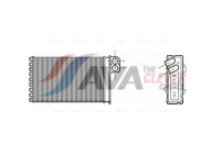 Heat Exchanger, interior heating