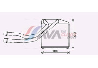 Heat Exchanger, interior heating