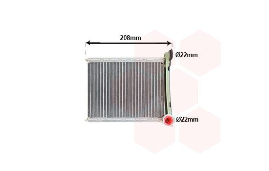 Heater radiator, interior heating