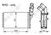 Heater radiator, interior heating
