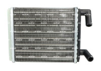 Heater radiator, interior heating