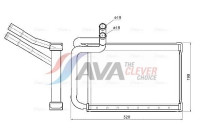 Heater radiator, interior heating