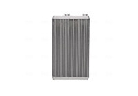 Heater radiator, interior heating