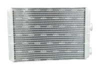 Heater radiator, interior heating