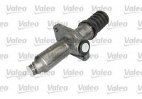 Master Cylinder, clutch 874609 Valeo