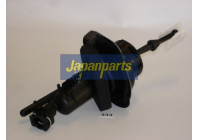 Master Cylinder, clutch