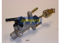 Master Cylinder, clutch