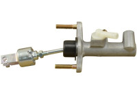 Master Cylinder, clutch