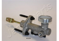 Master Cylinder, clutch