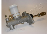 Master Cylinder, clutch