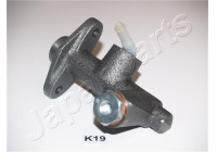 Master Cylinder, clutch