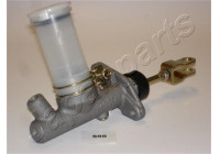 Master Cylinder, clutch