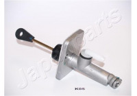 Master Cylinder, clutch