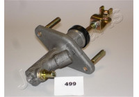 Master Cylinder, clutch