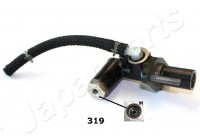 Master Cylinder, clutch