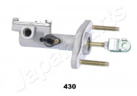 Master Cylinder, clutch