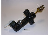 Master Cylinder, clutch