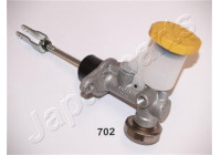 Master Cylinder, clutch