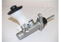 Master Cylinder, clutch