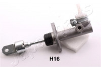 Master Cylinder, clutch