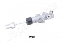 Master Cylinder, clutch