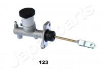 Master Cylinder, Clutch