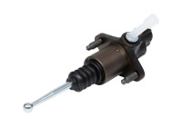 Master Cylinder, clutch