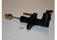 Master cylinder, clutch