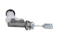 Master Cylinder, clutch