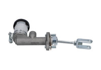 Master Cylinder, clutch