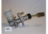 Master cylinder, clutch