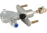 Master cylinder, clutch