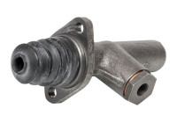 Master cylinder, clutch