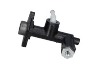 Master Cylinder, clutch