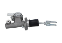 Master Cylinder, clutch