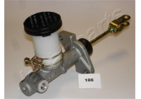 Master cylinder, clutch